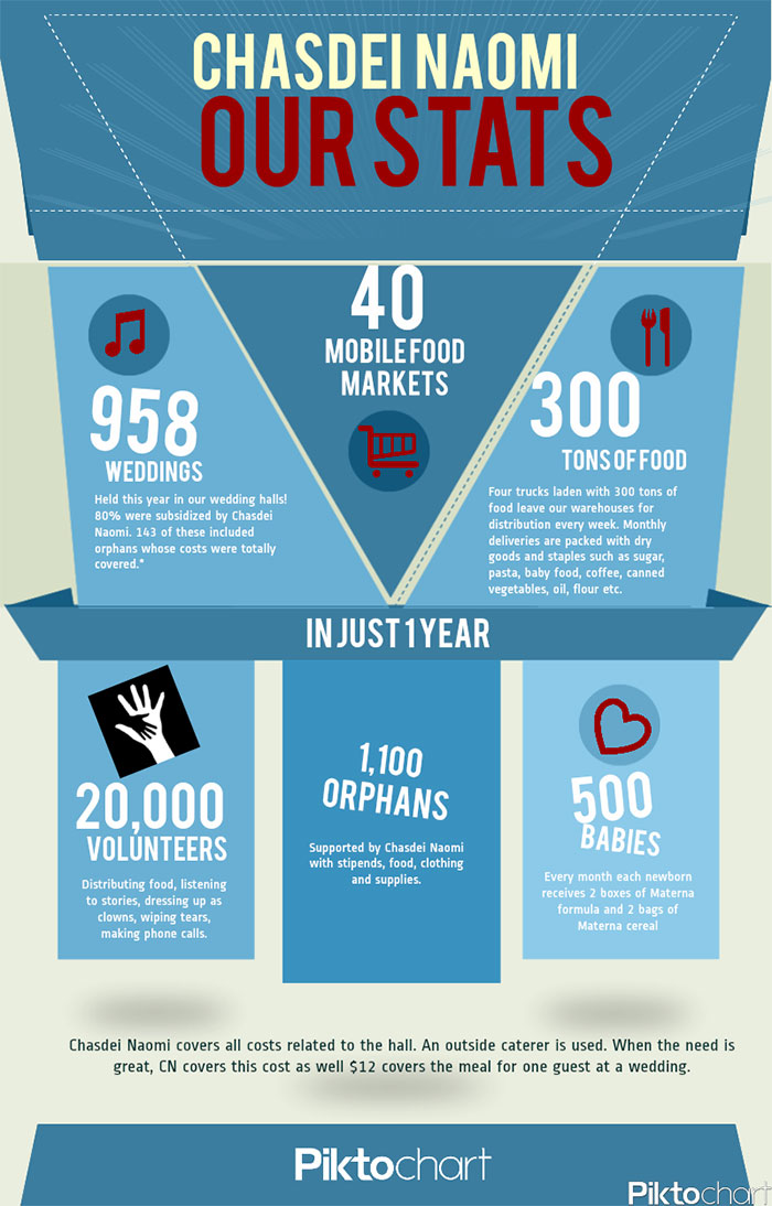 My-Infographic