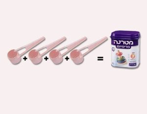 Deliver to Chasdei Naomi's mobile stations or drop-off points, or send to Chasdei Naomi's main office: 10 Bar Yochai Street, Bnei Brak 5155310 - for Materna Mitzvah 25.
