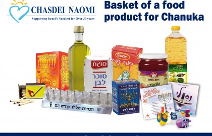 Basket of a food product for Chanuka