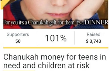 Hanukkah Success! Hanukkah Gelt was donated to youth at risk thanks to you!
