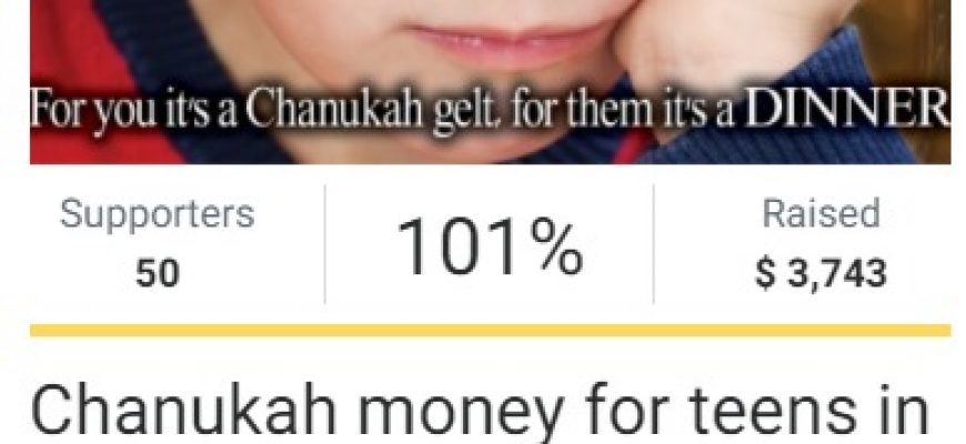 Hanukkah Success! Hanukkah Gelt was donated to youth at risk thanks to you!